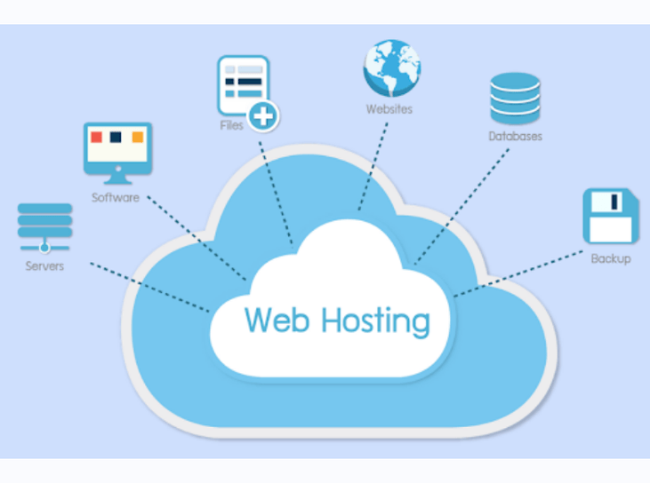 So Sánh Hosting SSD Và Cloud Hosting: Cái Nào Tốt Hơn Năm 2026?
