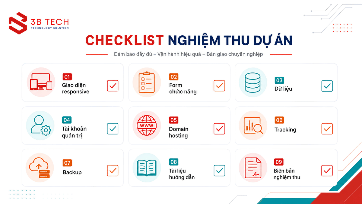 Checklist nghiệm thu và bàn giao website doanh nghiệp