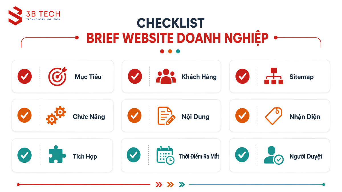 Checklist thông tin cần chuẩn bị để nhận báo giá website