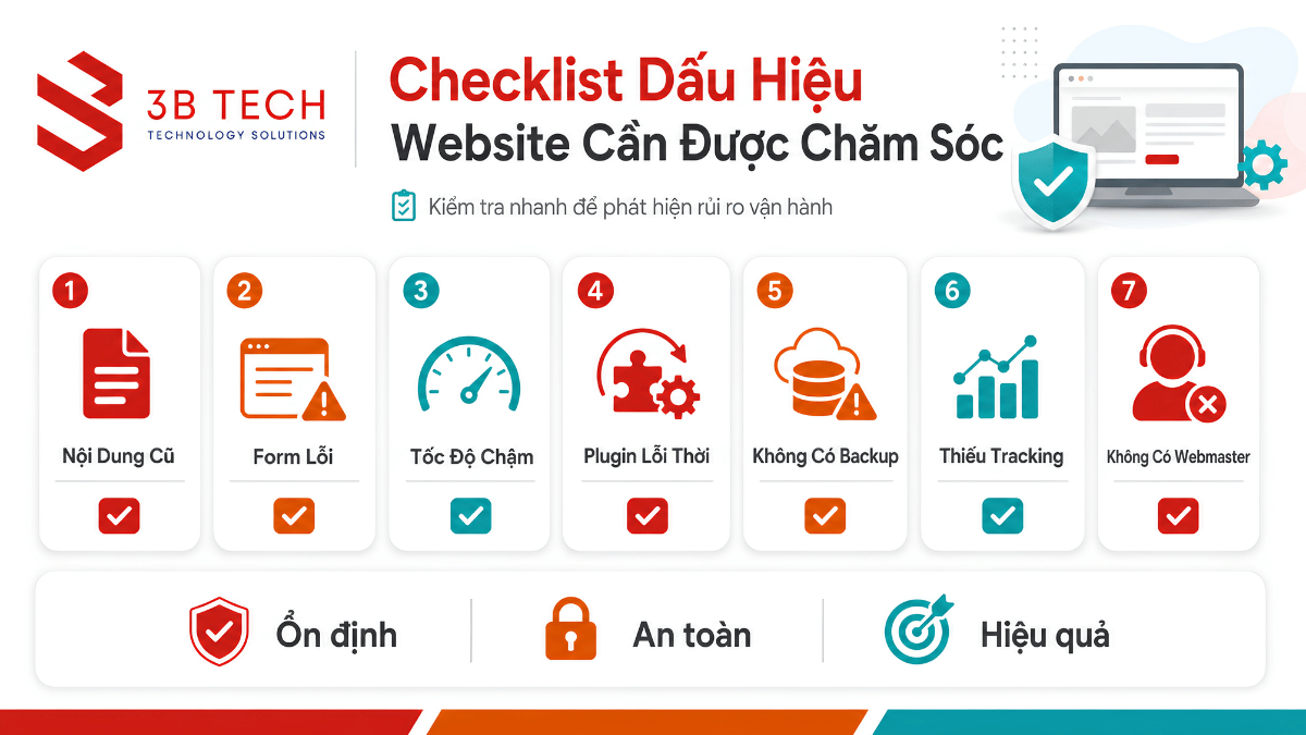 Dấu hiệu doanh nghiệp cần thuê chăm sóc website