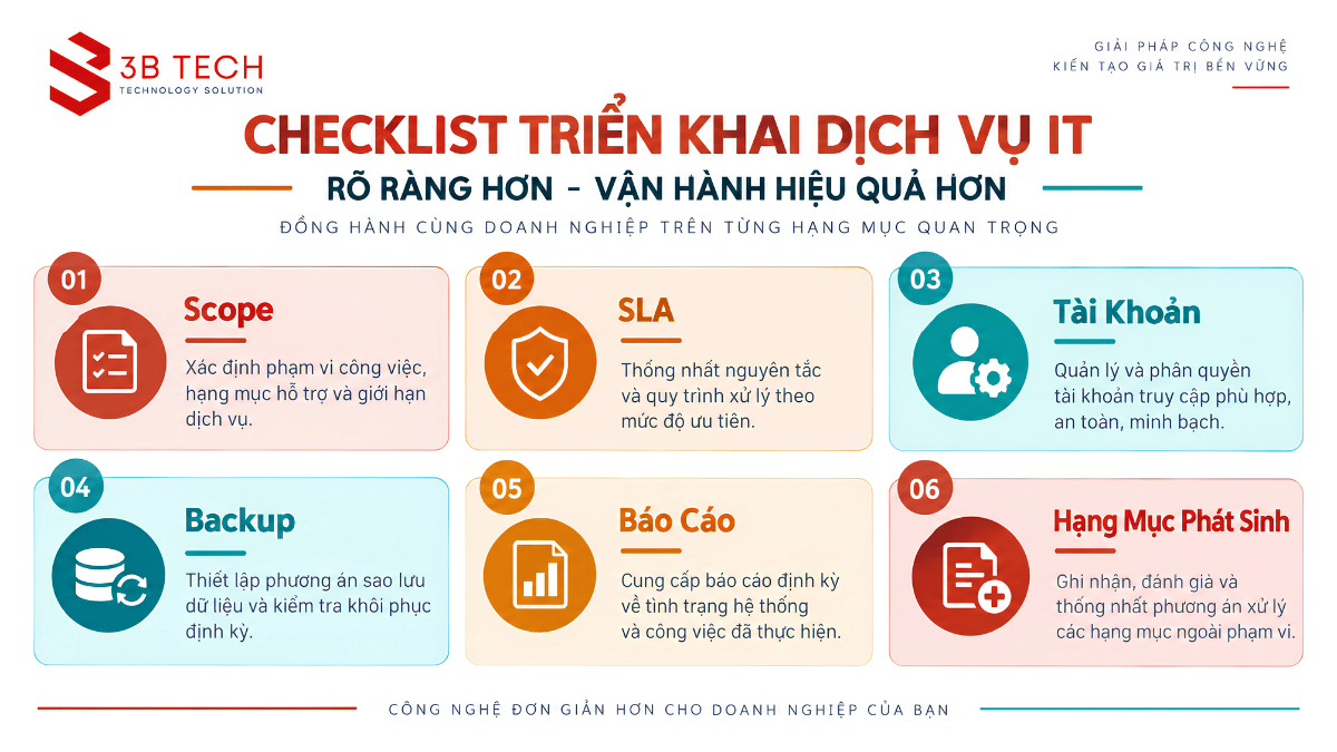 Checklist lựa chọn bảo trì hoặc chăm sóc website