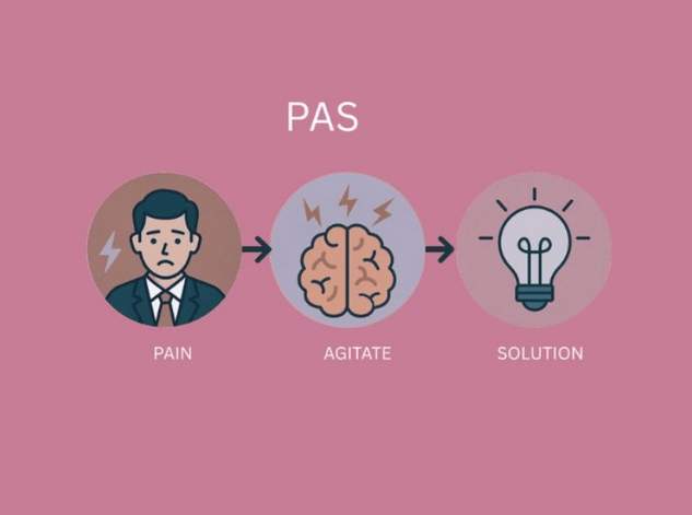 viết content chuẩn SEO